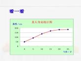 苏科版数学八年级下册 7.2统计图的选用第2课时【课件】