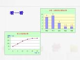 苏科版数学八年级下册 7.2统计图的选用第2课时【课件】