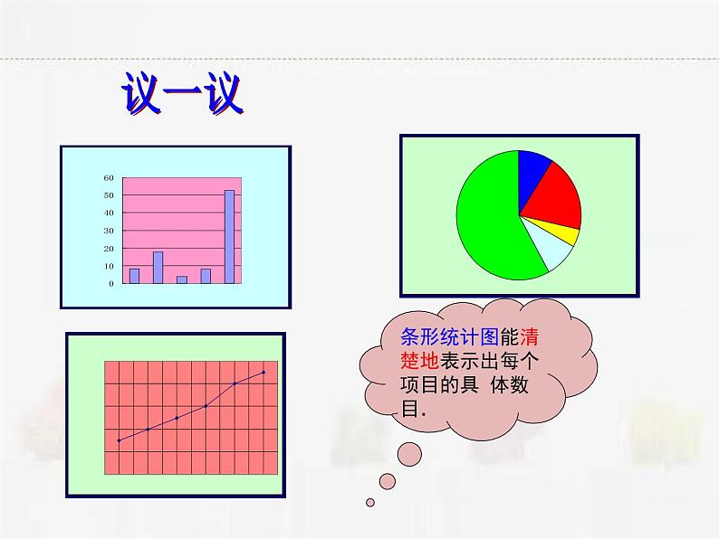 苏科版数学八年级下册 7.2统计图的选用第2课时【课件】08