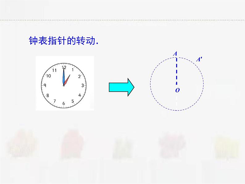 苏科版数学八年级下册 9.1图形的旋转【课件+教案】05