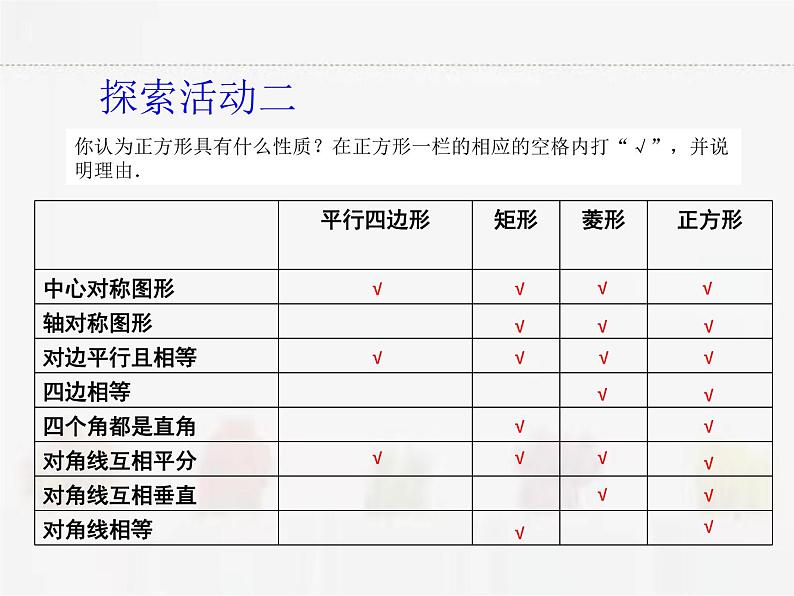 苏科版数学八年级下册 9.4矩形、菱形、正方形第5课时【课件+教案】04