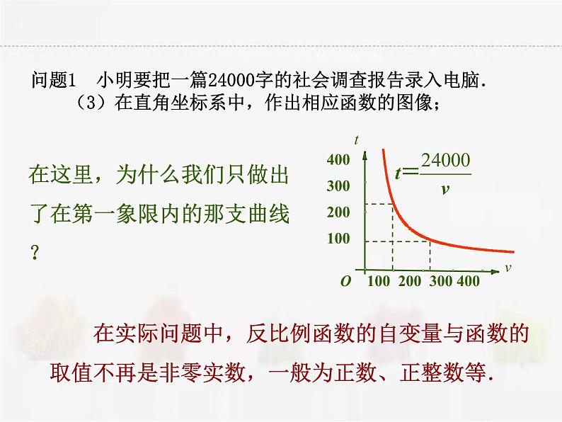 苏科版数学八年级下册 11.3用反比例函数解决问题【课件】07