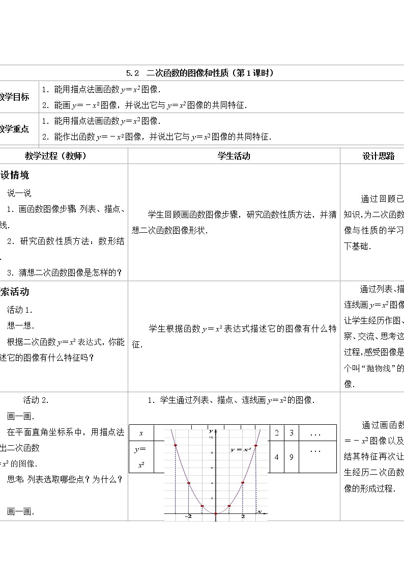 苏科版数学九年级下册 5.2二次函数的图像和性质第1课时【课件+教案】01