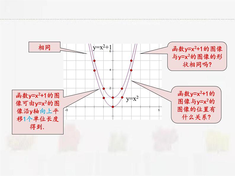 苏科版数学九年级下册 5.2二次函数的图像和性质第2课时【课件+教案】06