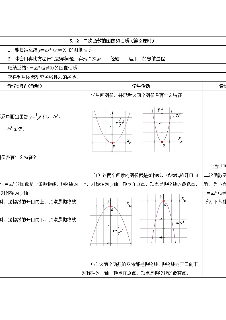 苏科版数学九年级下册 5.2二次函数的图像和性质第2课时【课件+教案】01