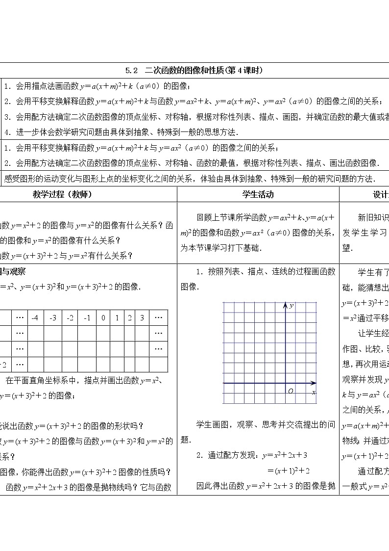 苏科版数学九年级下册 5.2二次函数的图像和性质第4课时【课件+教案】01