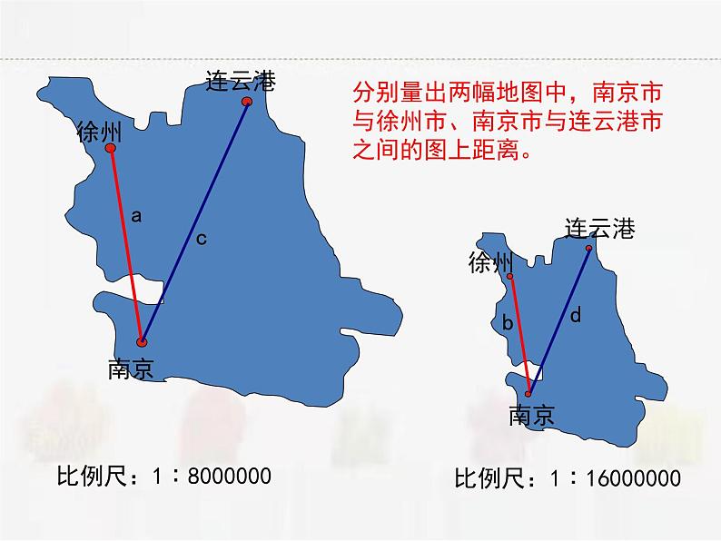 苏科版数学九年级下册 6.1图上距离与实际距离【课件+教案】02