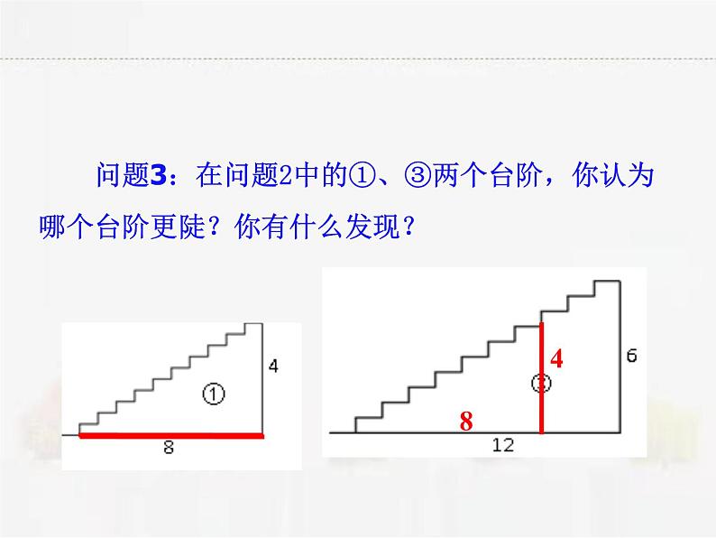 苏科版数学九年级下册 7.1正切第1课时【课件+教案】04