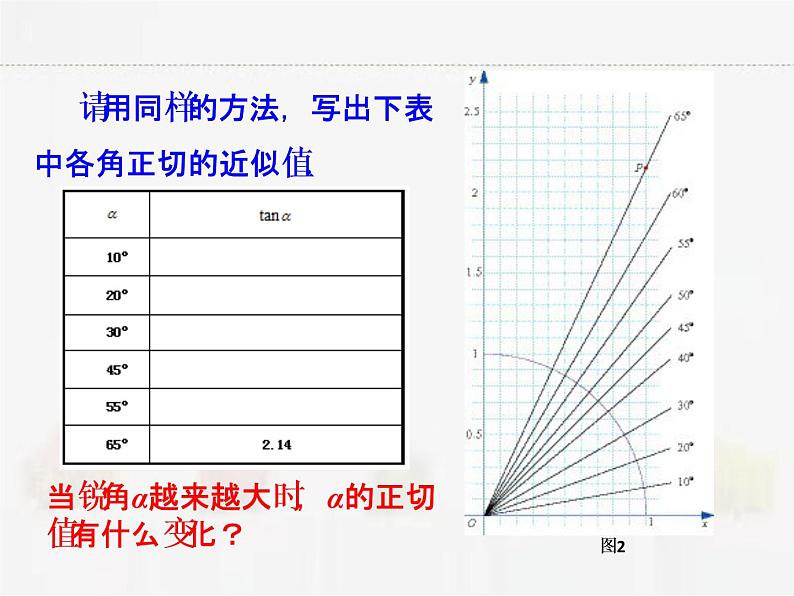 苏科版数学九年级下册 7.1正切第2课时【课件+教案】05