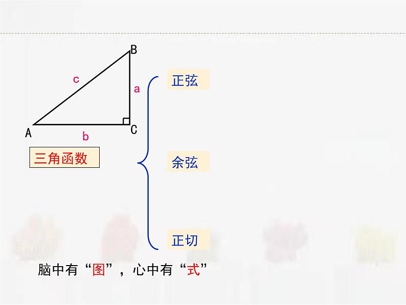 苏科版数学九年级下册 7.3特殊三角函数【课件+教案】02