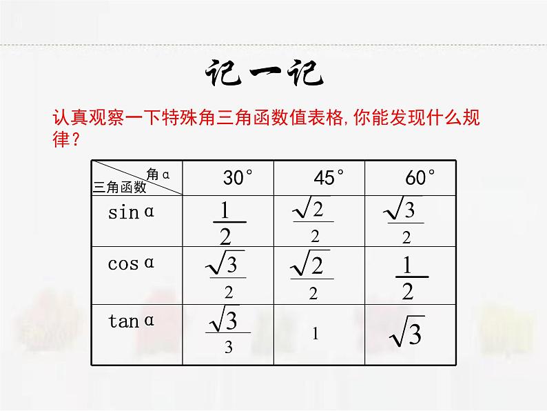 苏科版数学九年级下册 7.3特殊三角函数【课件+教案】05