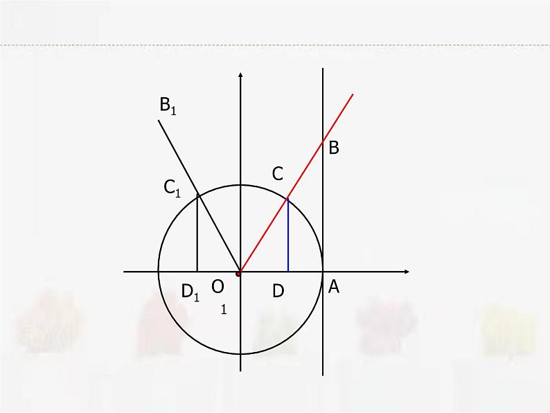 苏科版数学九年级下册 7.3特殊三角函数【课件+教案】06