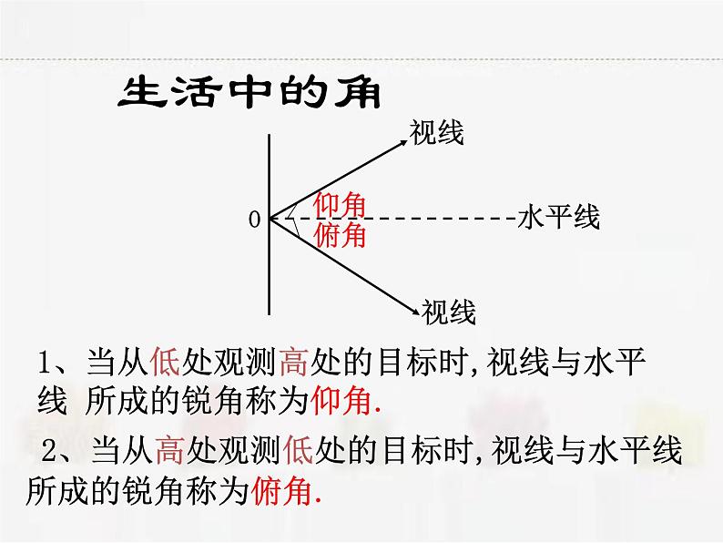 苏科版数学九年级下册 7.6用锐角三角函数解决问题第2课时【课件+教案】02