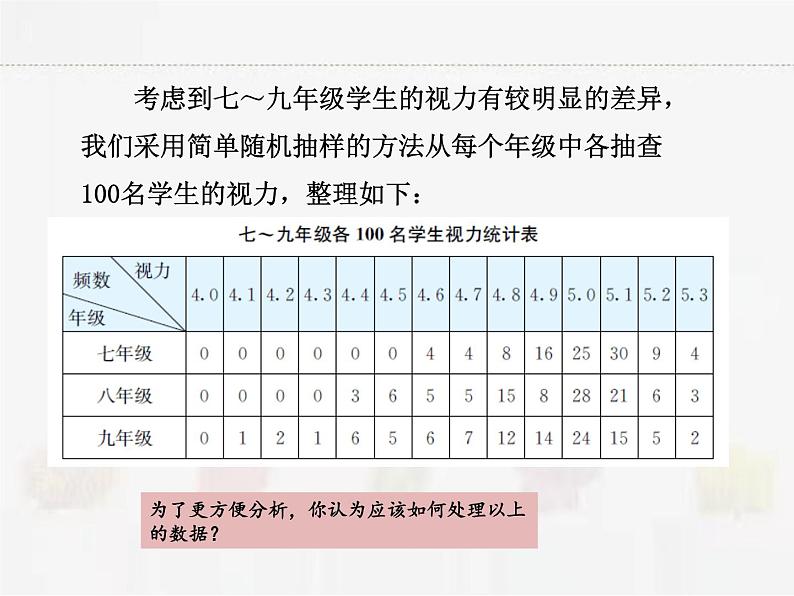 苏科版数学九年级下册 8.1中学生的视力情况调查第2课时【课件+教案】03