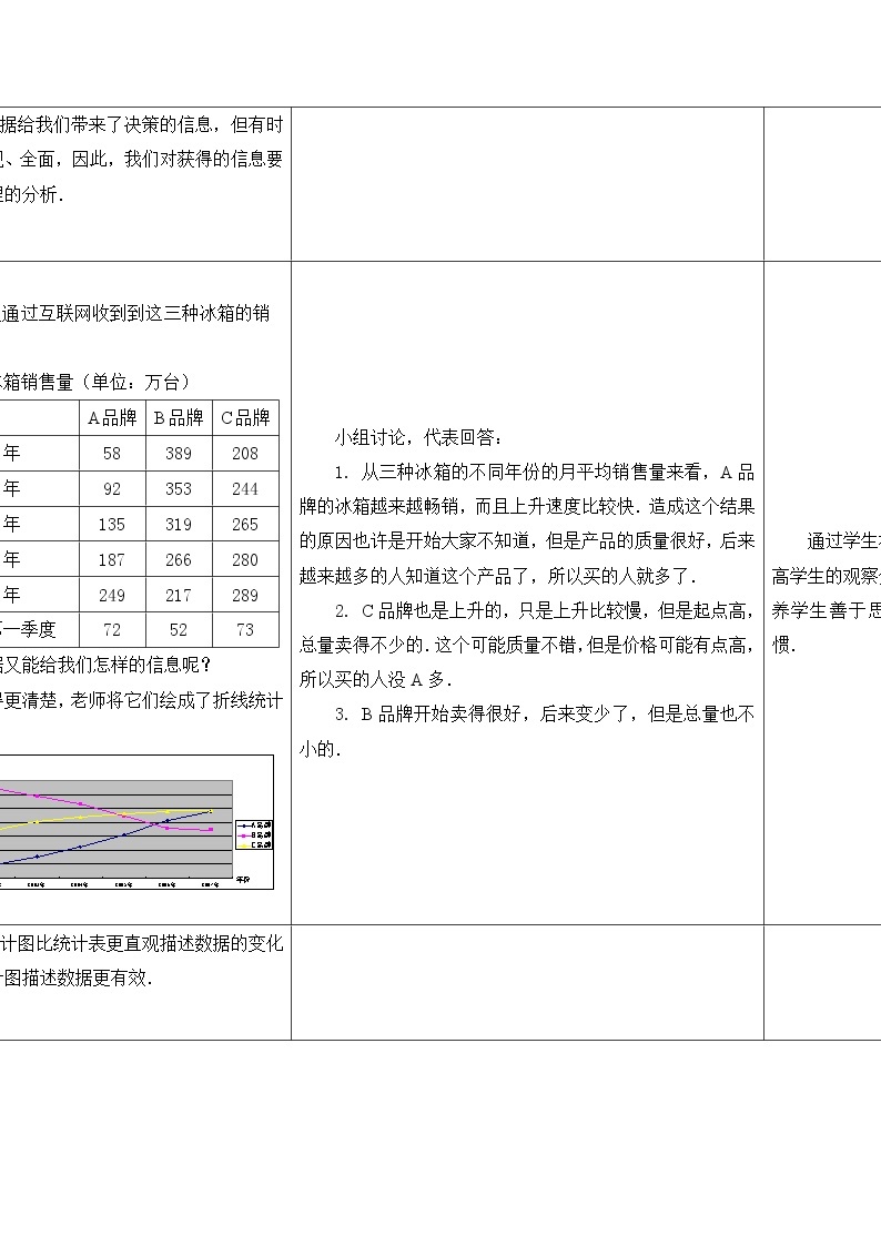 苏科版数学九年级下册 8.2货比三家【课件+教案】02