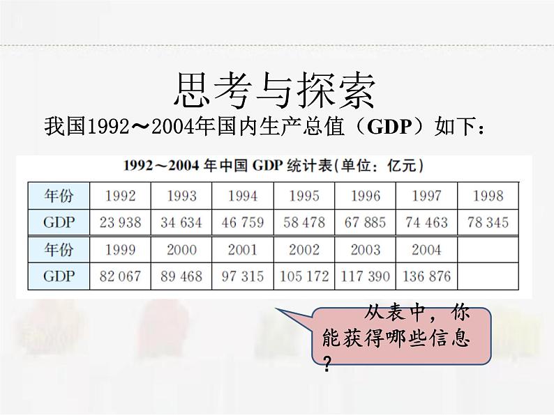 苏科版数学九年级下册 8.3统计分析帮你做预测【课件+教案】02