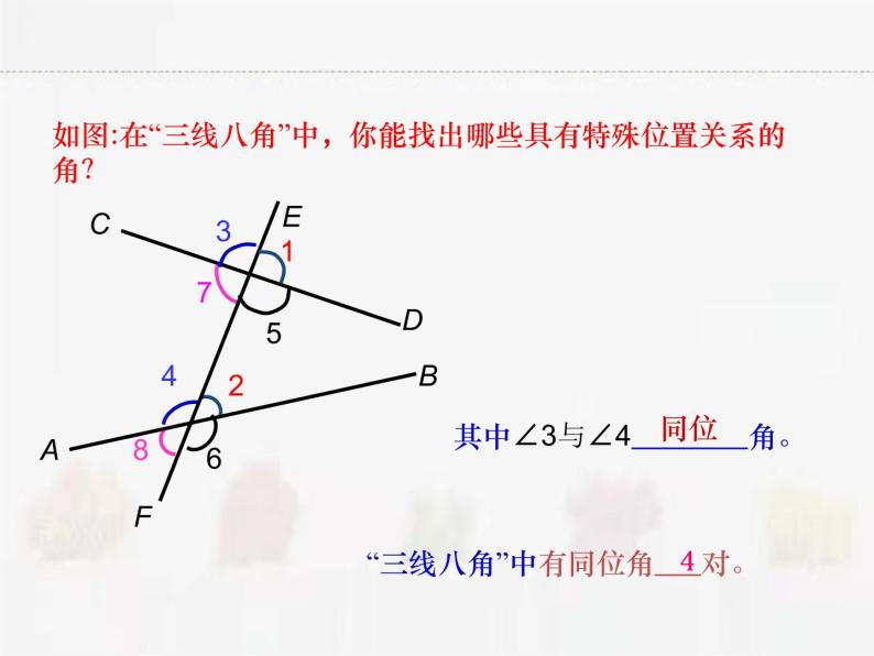 苏科版数学七年级下册 7.1探索直线平行的条件【课件+教案】02