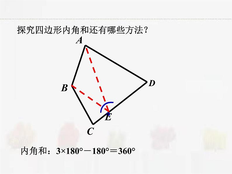 苏科版数学七年级下册 7.5多边形的内角和与外角和第2课时第5页