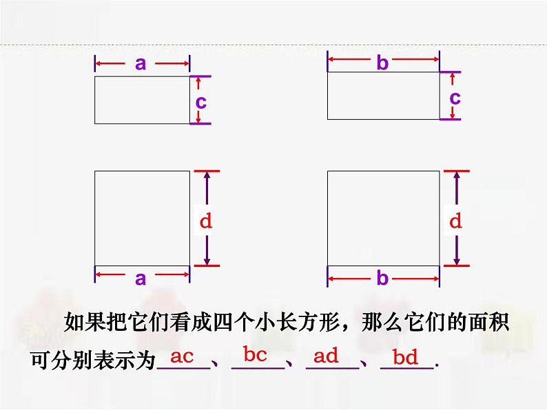 苏科版数学七年级下册 9.3多项式乘多项式第5页