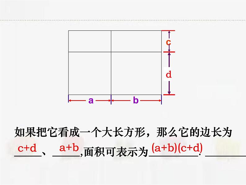 苏科版数学七年级下册 9.3多项式乘多项式第6页