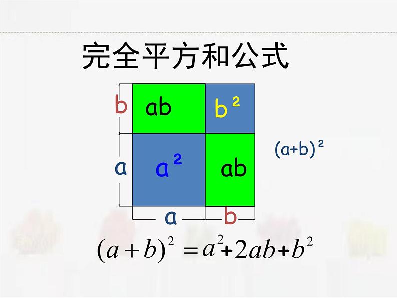 苏科版数学七年级下册 9.4乘法公式第1课时【课件+教案】03