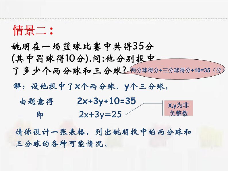 苏科版数学七年级下册 10.1二元一次方程【课件+教案】03