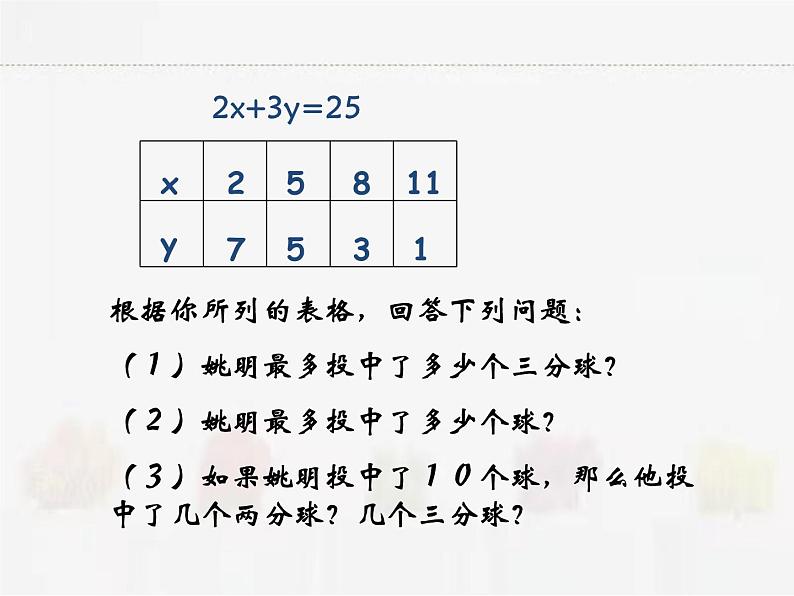 苏科版数学七年级下册 10.1二元一次方程【课件+教案】04