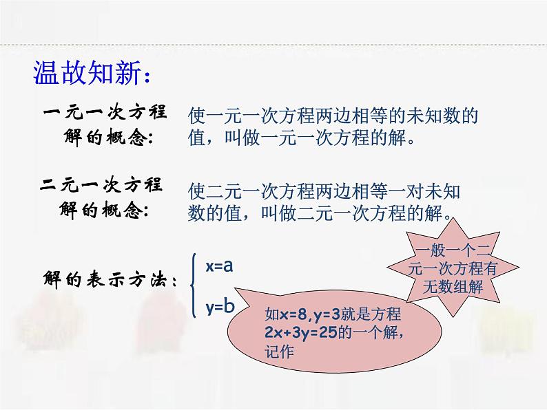 苏科版数学七年级下册 10.1二元一次方程【课件+教案】06