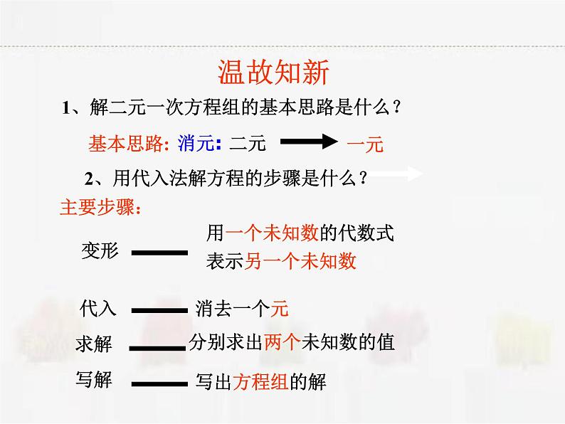 苏科版数学七年级下册 10.3解二元一次方程组第2课时第2页