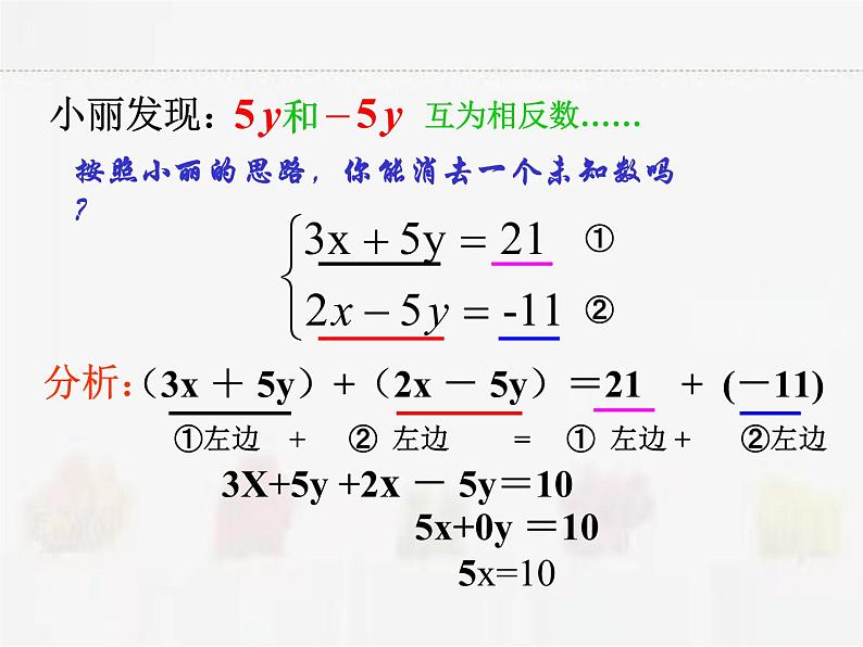 苏科版数学七年级下册 10.3解二元一次方程组第2课时第6页