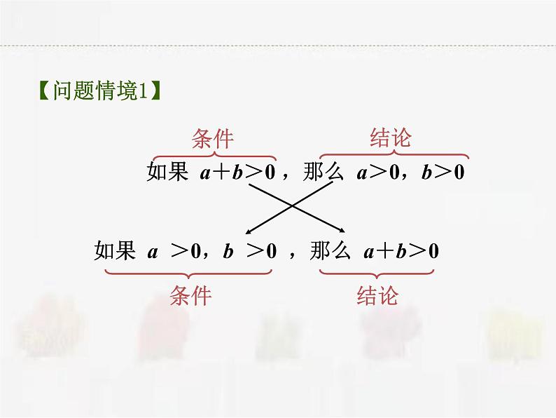 苏科版数学七年级下册 12.3互逆命题【课件+教案】03