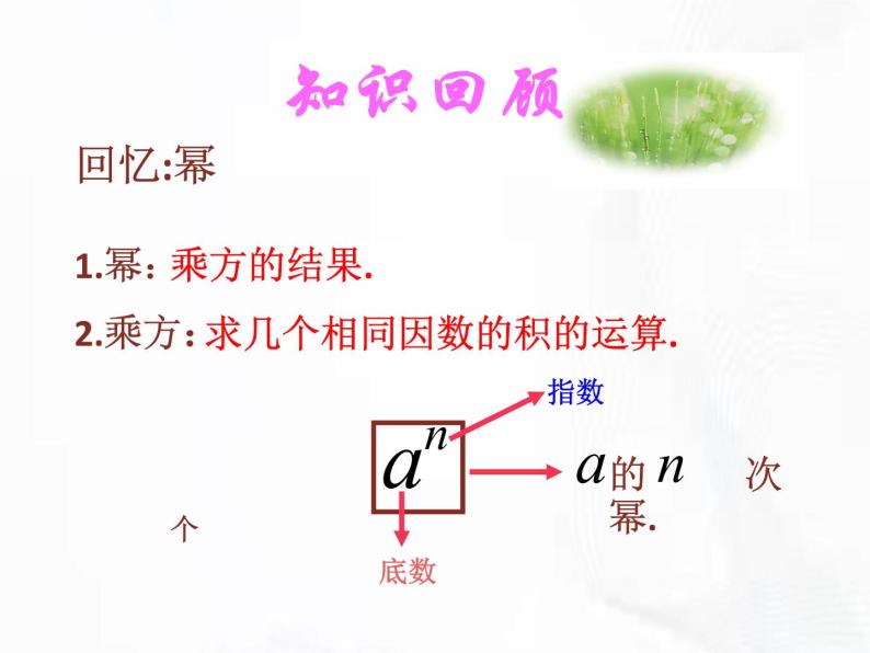 苏科版数学七年级下册 第八章 第一节 同底数幂的乘法 第1课时 课件04