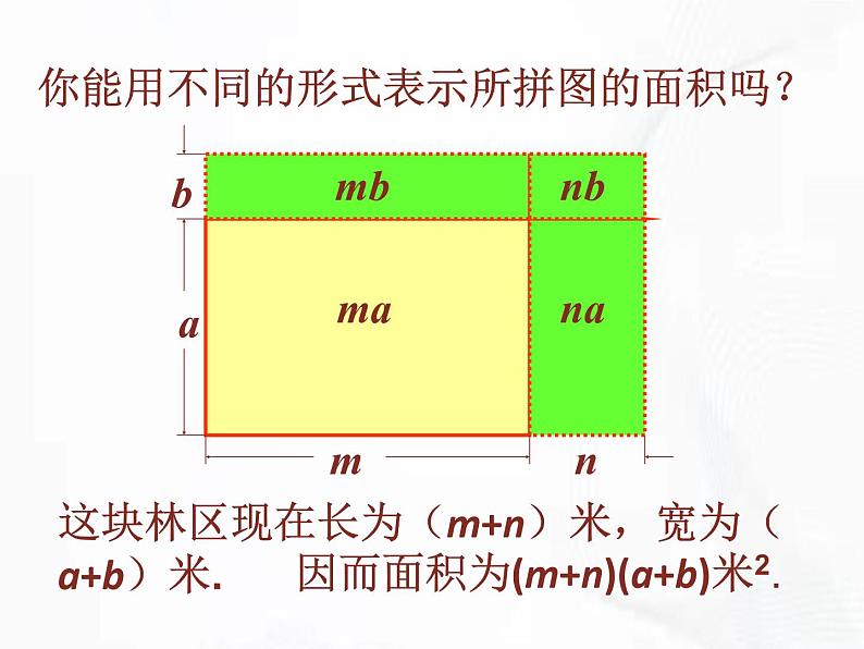 苏科版数学七年级下册 第九章 第三节 多项式乘多项式 第1课时 课件06