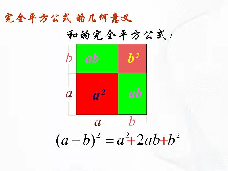 苏科版数学七年级下册 第九章 第四节 乘法公式 第2课时 课件06