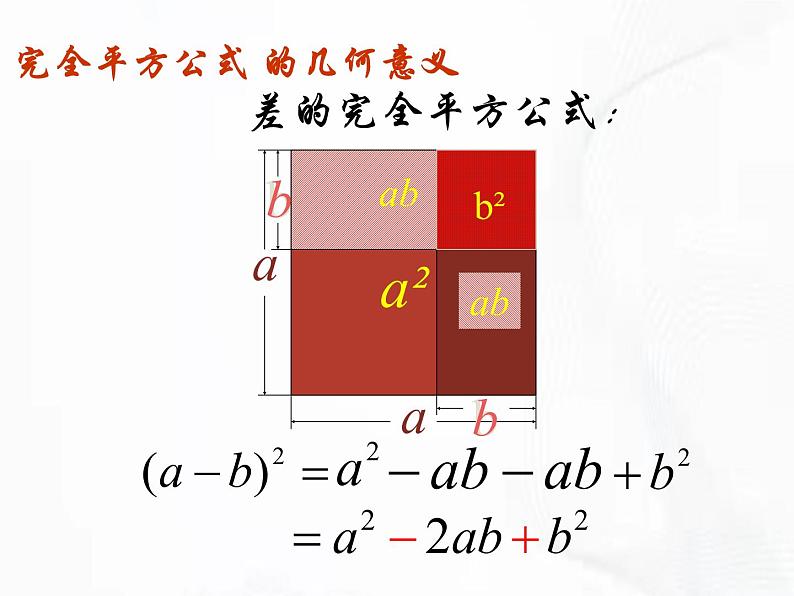 苏科版数学七年级下册 第九章 第四节 乘法公式 第2课时 课件07