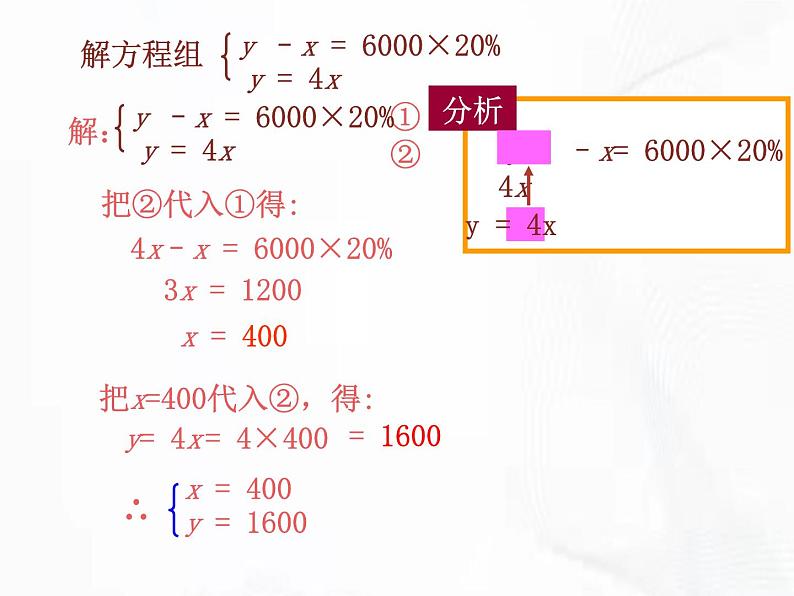 苏科版数学七年级下册 第十章 第三节 解二元一次方程组 第1课时 课件08