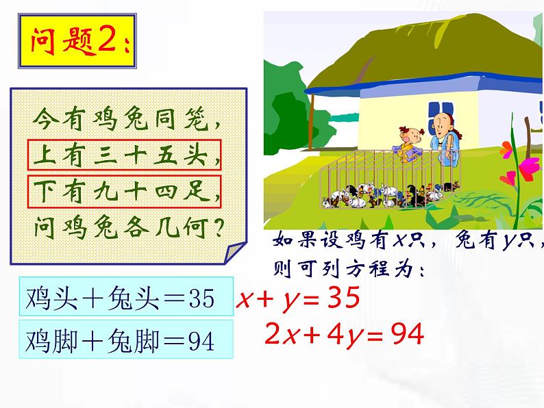 苏科版数学七年级下册 第十章 第一节 二元一次方程 第2课时 课件第3页