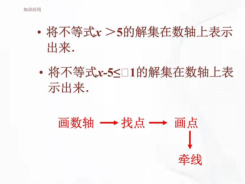 苏科版数学七年级下册 第十一章 第二节 不等式的解集 第2课时 课件第6页