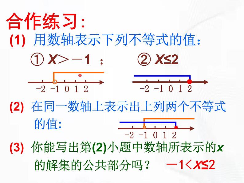 苏科版数学七年级下册 第十一章 第六节 一元一次不等式组 第2课时 课件06