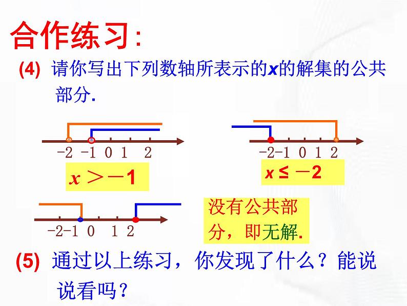 苏科版数学七年级下册 第十一章 第六节 一元一次不等式组 第2课时 课件07