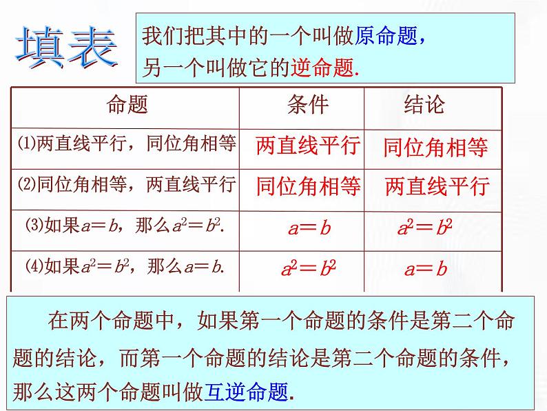 苏科版数学七年级下册 第十二章 第三节 互逆命题 第2课时 课件03