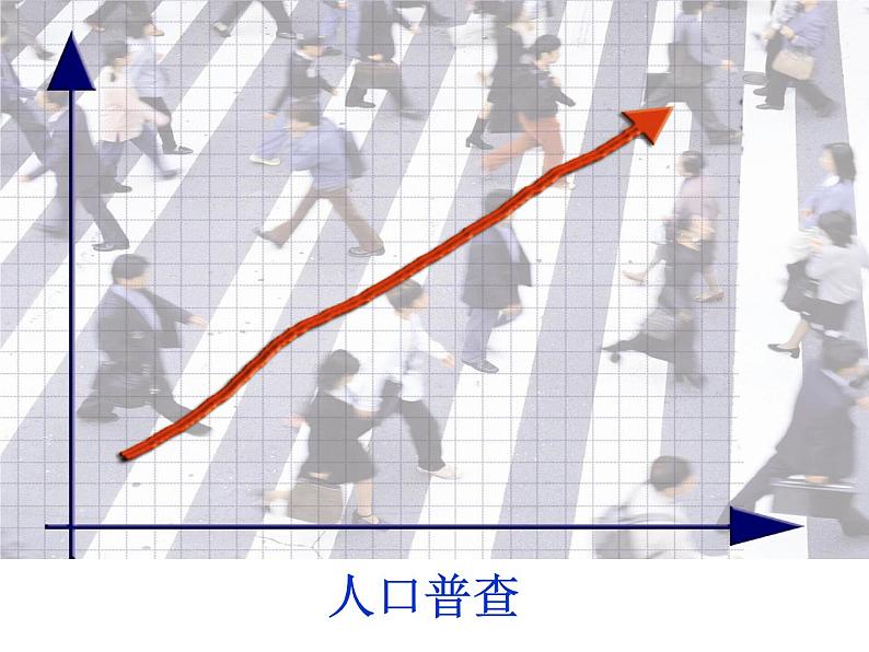 2021-2022学年度北师大版七年级数学上册课件 6.2 普查与抽样调查 1第3页