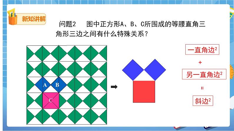 17.1.1 勾股定理课件（送教案）05