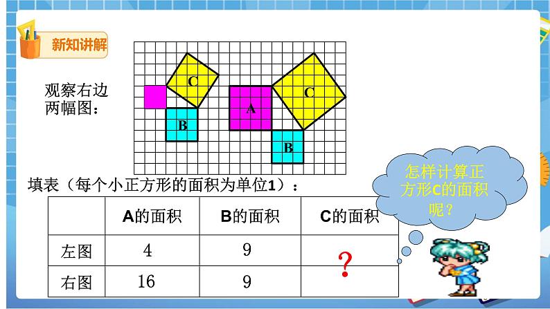 17.1.1 勾股定理课件（送教案）06