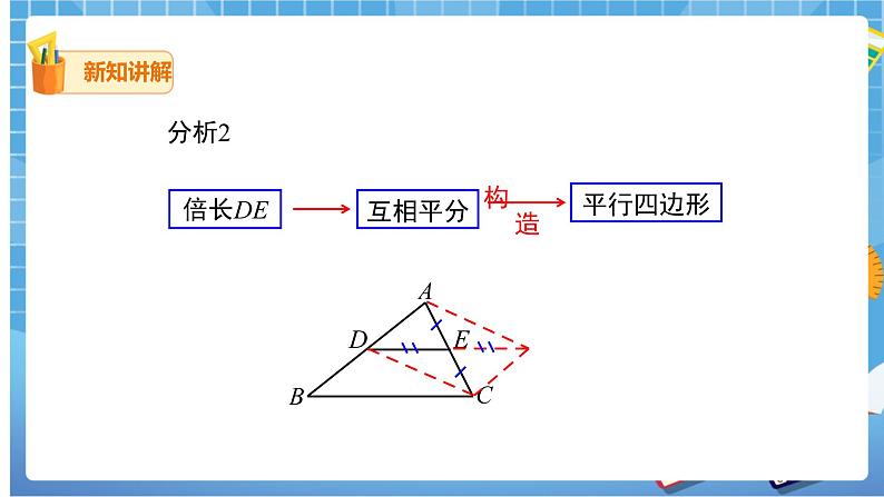 18.1.2 三角形的中位线第3课时课件（共21张PPT）（送教案）08