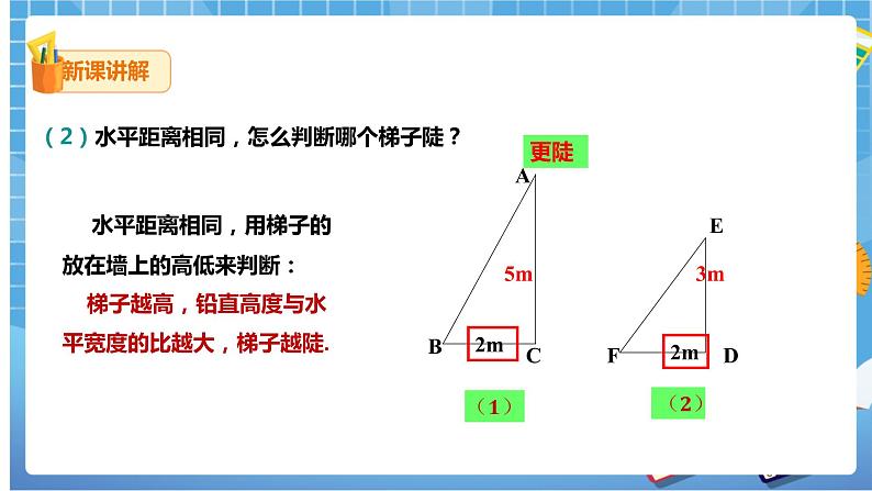 1.1 锐角三角函数（1）课件+教案05