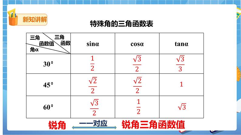 1.2 30°45°60°角的三角函数值 (课件+教案+练习）08