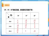 1.3 三角函數的計算(課件+教案）