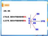 1.6 利用三角函数测高（课件+教案）