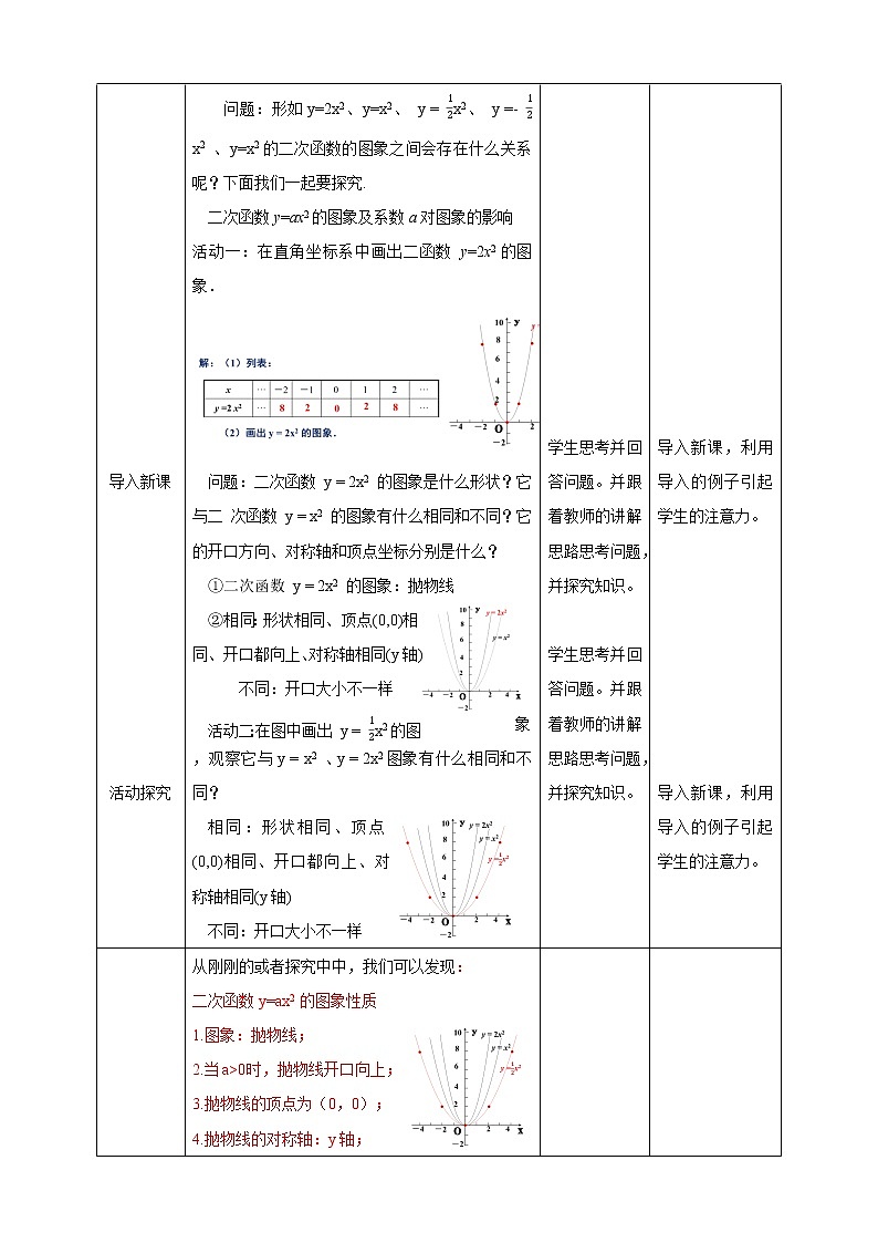 2.2 二次函数的图象与性质（2）课件+教案02